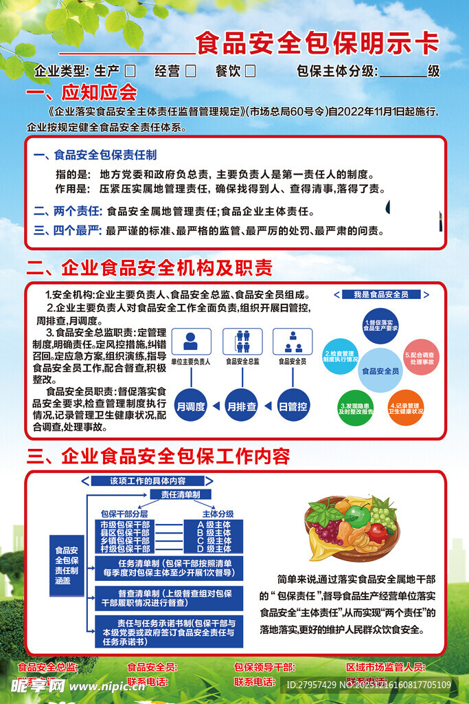 食品安全包保明示卡