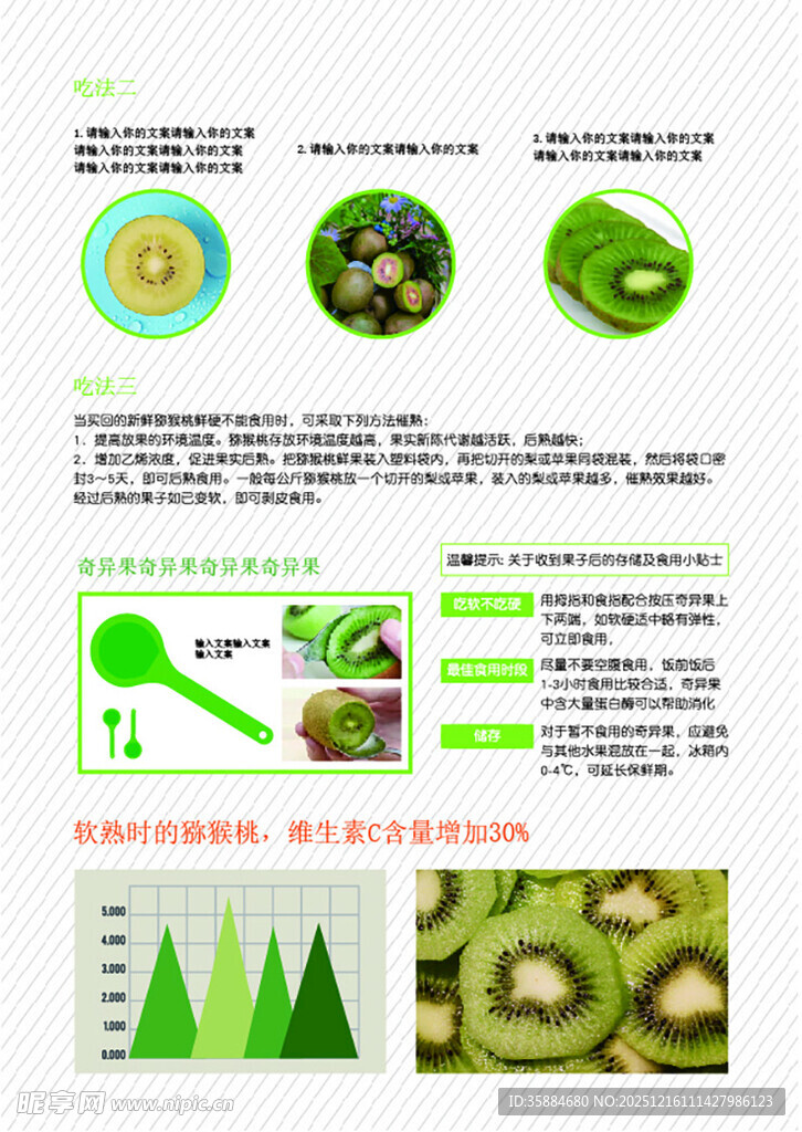 猕猴桃海报 