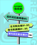 指示牌  导向图