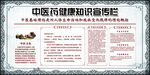 中医健康知识宣传栏