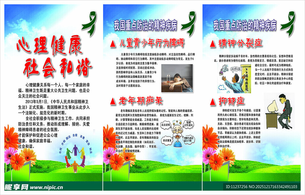 心理健康科普宣传栏