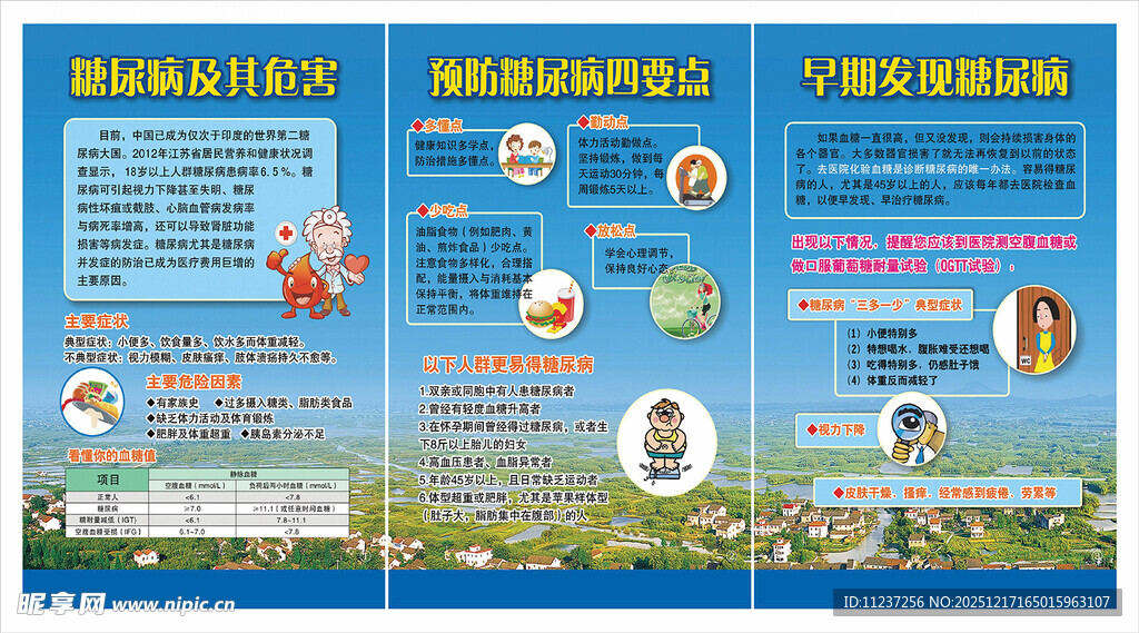 糖尿病科普宣传页