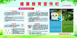 健康教育宣传栏展示
