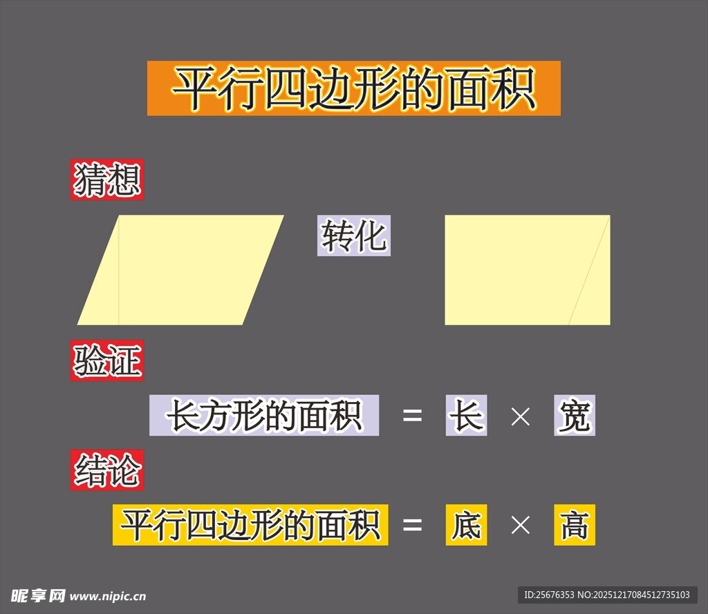 平行四边形面积