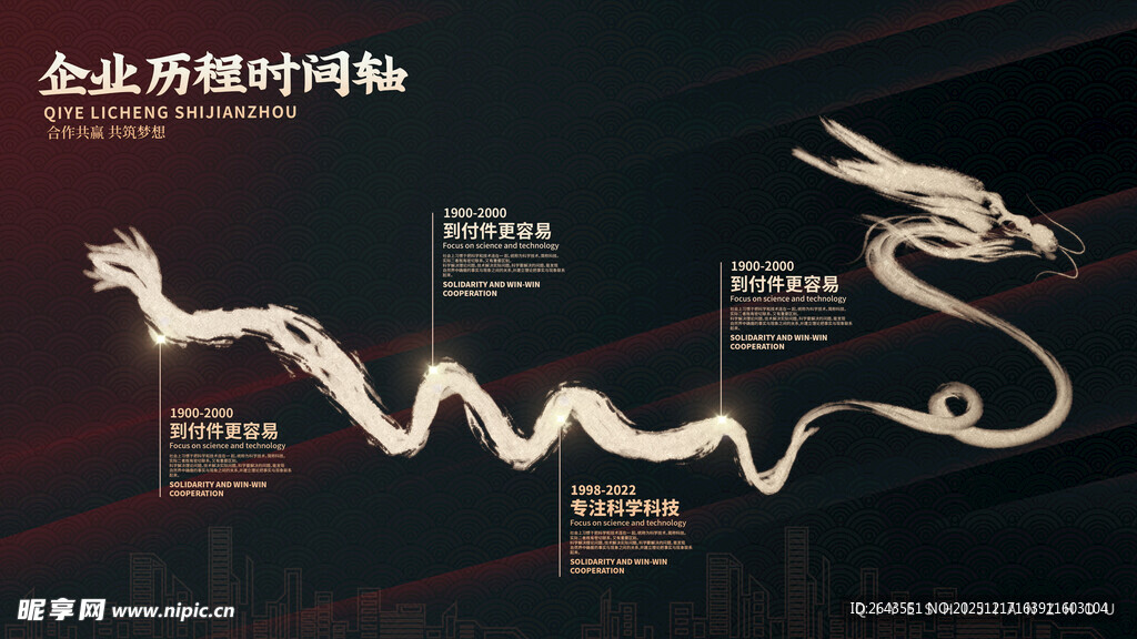 高端企业文化墙发展历程展板