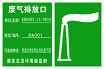 废气排放口标识牌