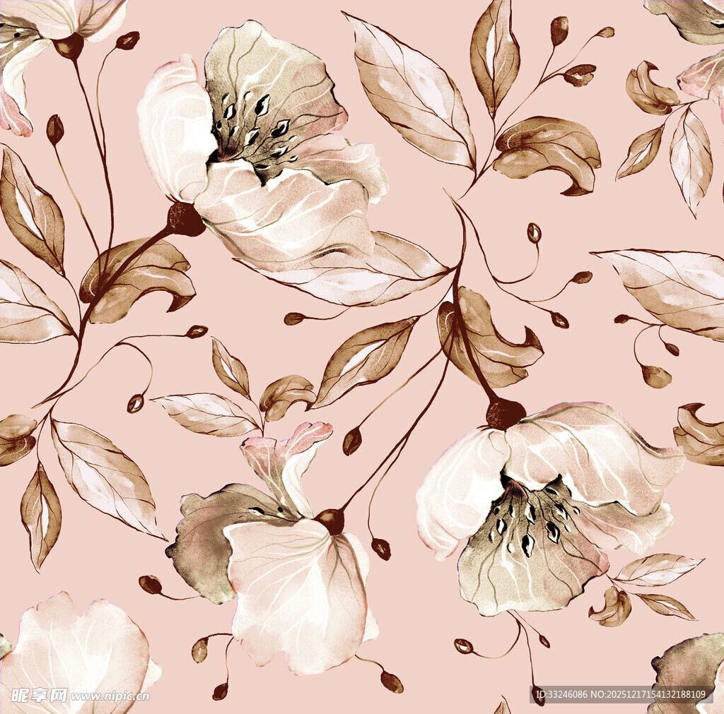 粉色花卉植物图案纹理