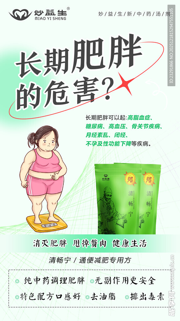 长期肥胖危害宣传海报