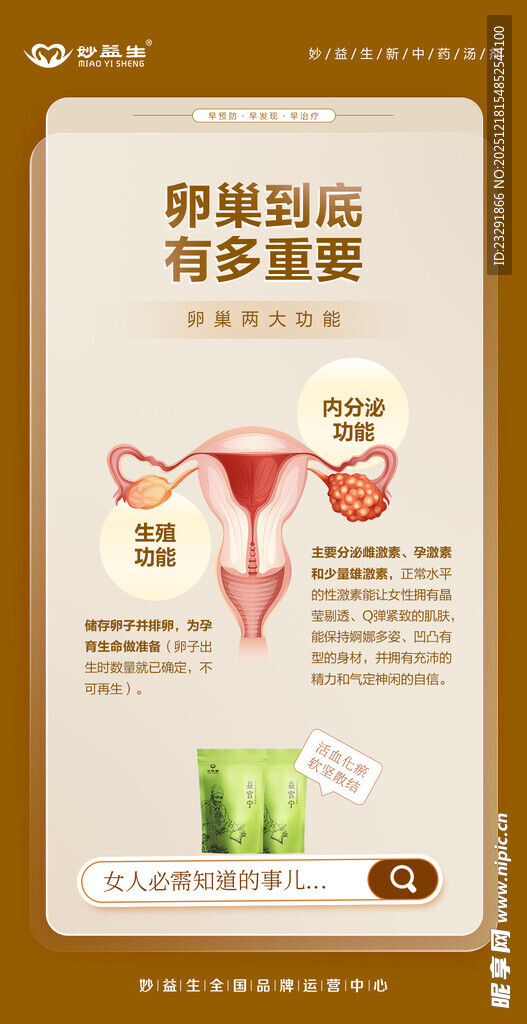 揭秘女性私密处健康真相