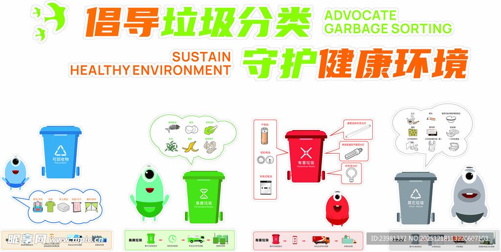 倡导垃圾分类守护健康环境