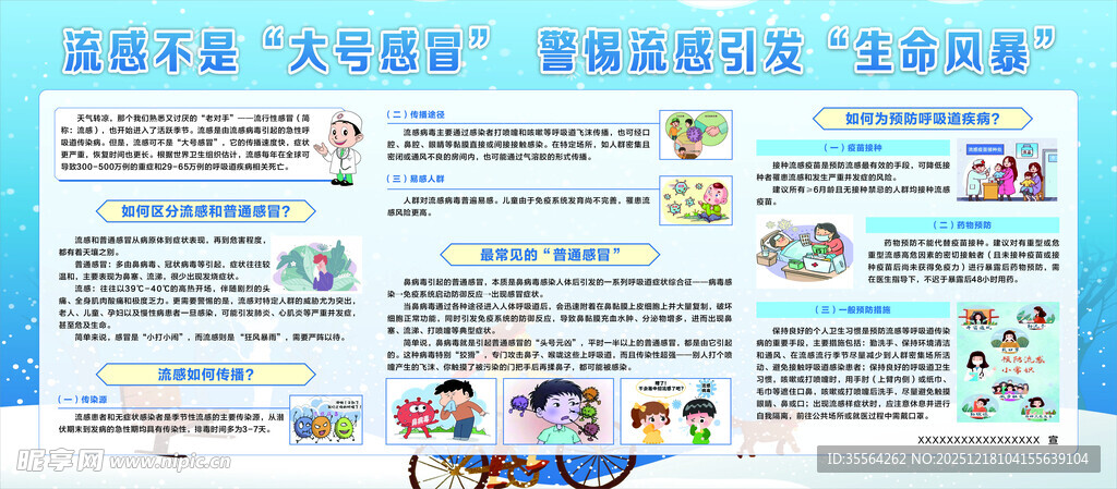 2025年流感预防知识展板