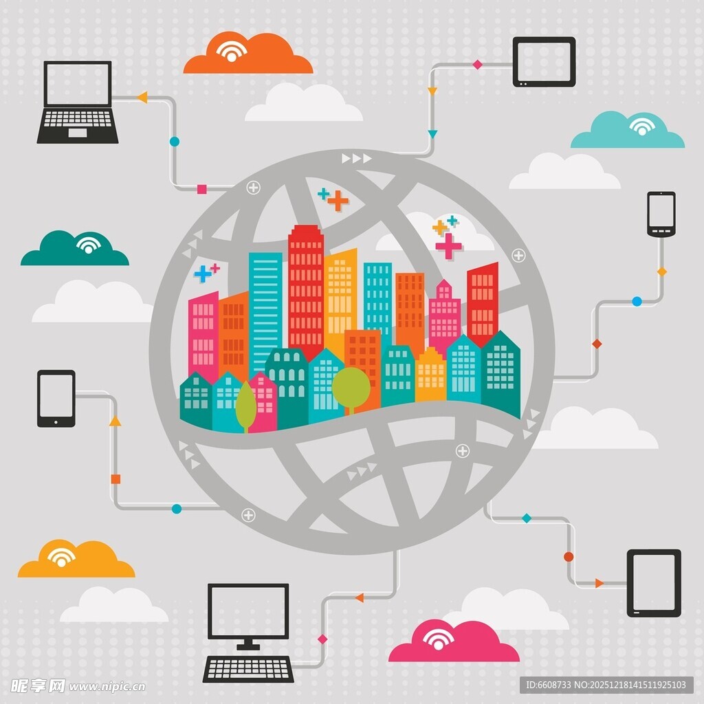 城市与科技的融合图景