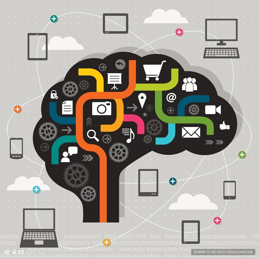 大脑与科技的创意联结