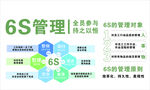 6S管理图示讲解