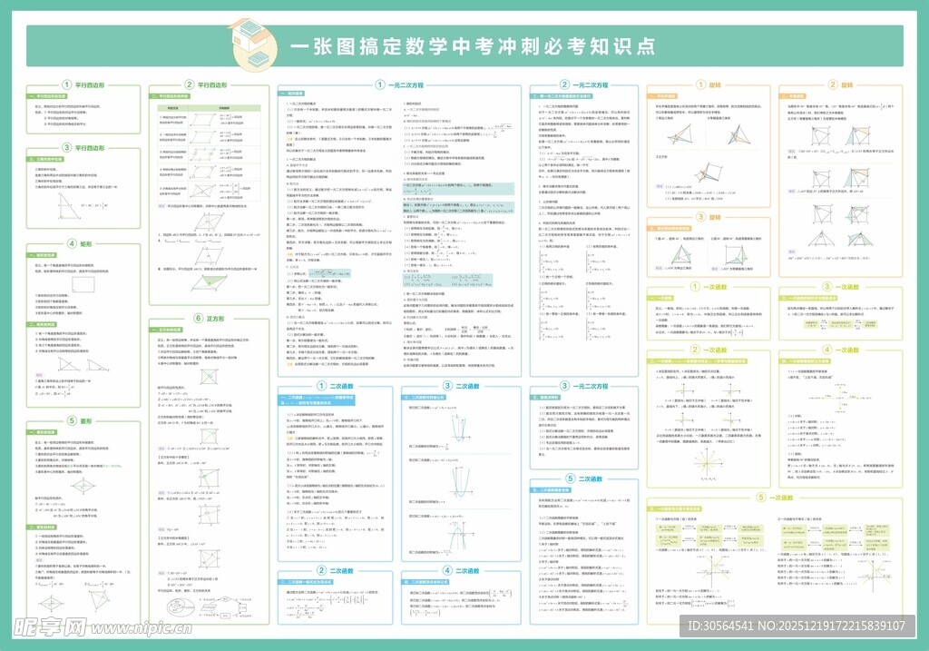 初中数学知识点