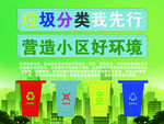 垃圾分类营造美好小区环境