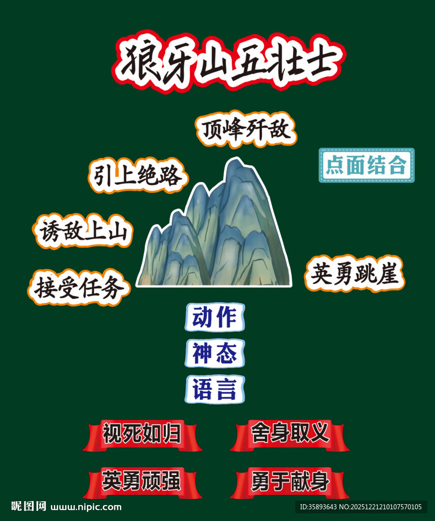 六上 语文板书