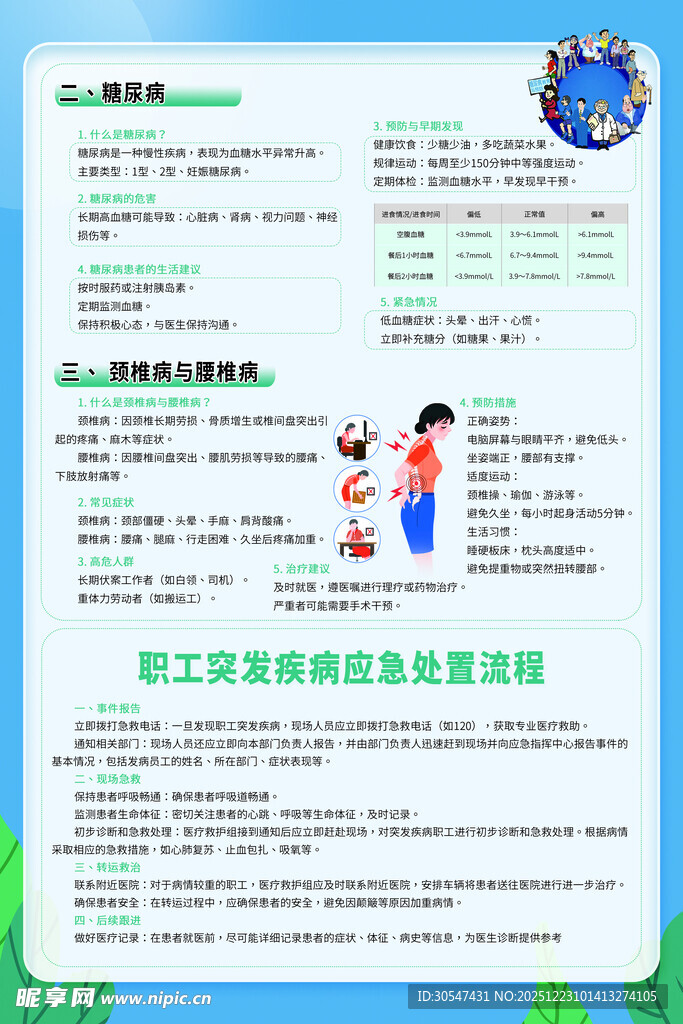 健康宣传   海报