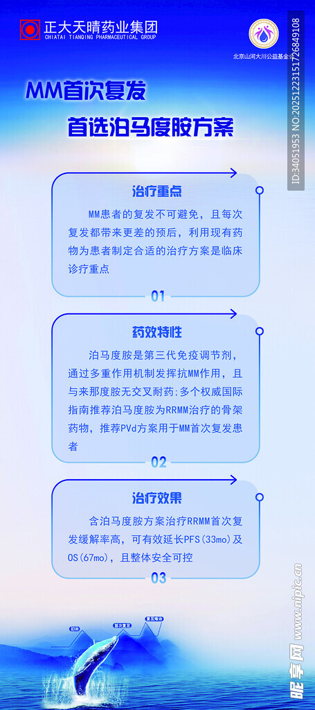 蓝色科技风信息展示图