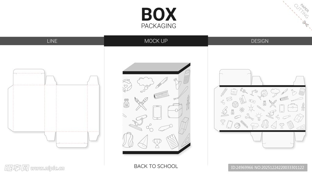 盒子包装设计模板展示