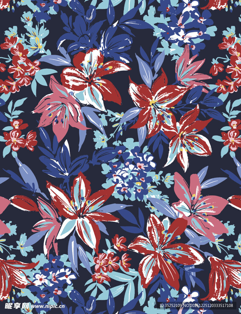 花卉图案布料纹理展示