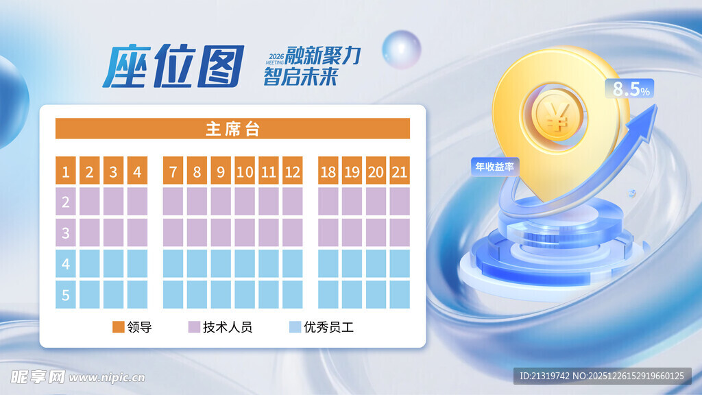 战略年会座位图