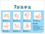 洗手法