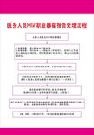 HIV职业暴露报告处理流程