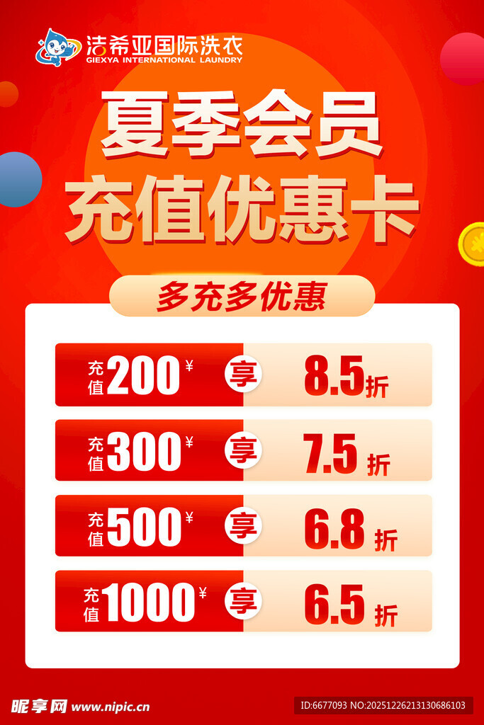 夏季会员充值优惠卡展示
