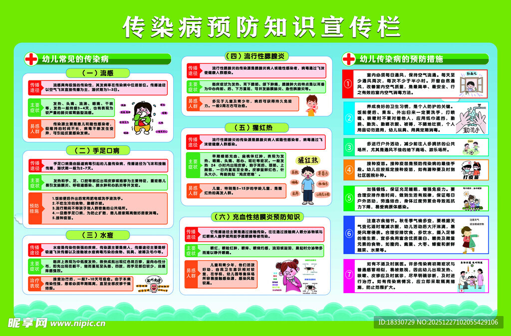 幼儿传染病预防