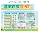 健康教育宣传栏展示