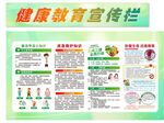 健康教育宣传栏内容展示