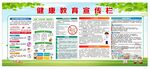 健康科普宣传栏