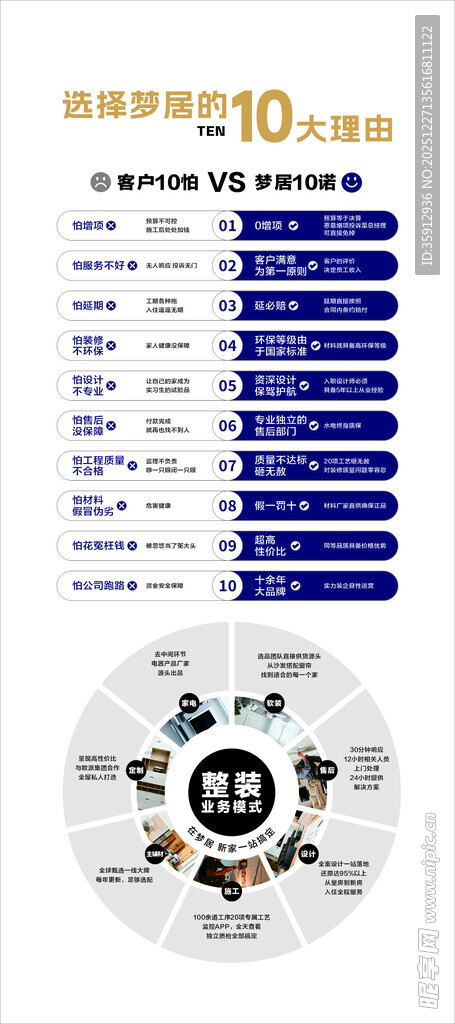 企业服务项目及优惠展示