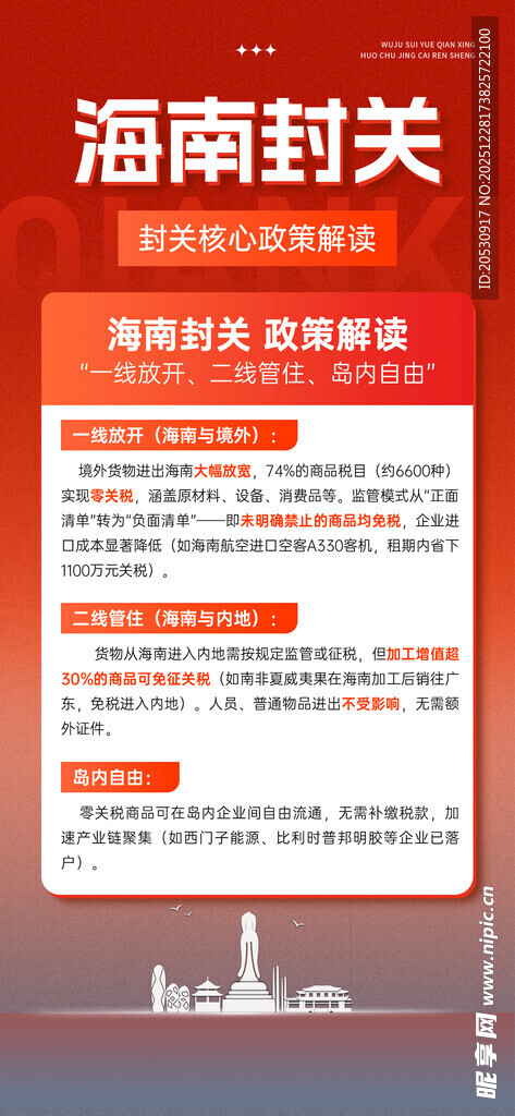 海南封关信息展示页