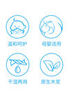 纸巾温和护肤标识合集