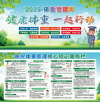 居民体重管理指导原则宣传栏展板