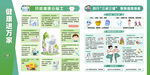 健康防疫知识宣传海报