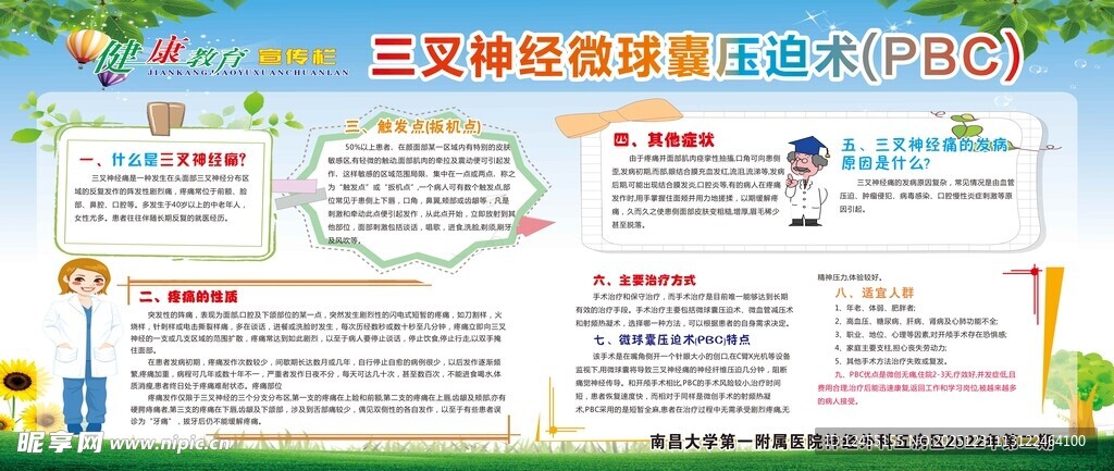 健康教育宣传栏