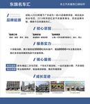 教育机构业务介绍展板   