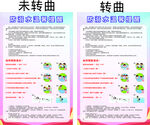 防溺水温馨提醒展板