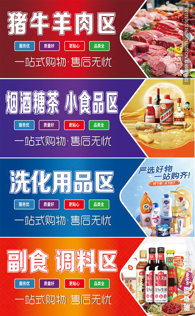 超市肉类及副食分区指引图