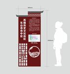 文化展示牌 精神堡垒