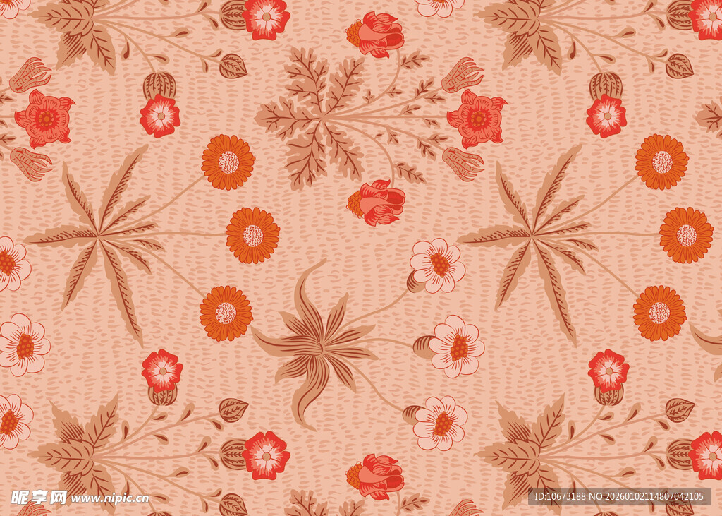 复古花卉图案背景