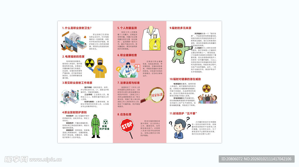 职业放射卫生宣传三折页