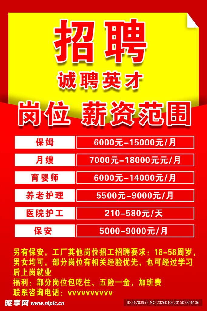 招聘岗位薪资范围一览表