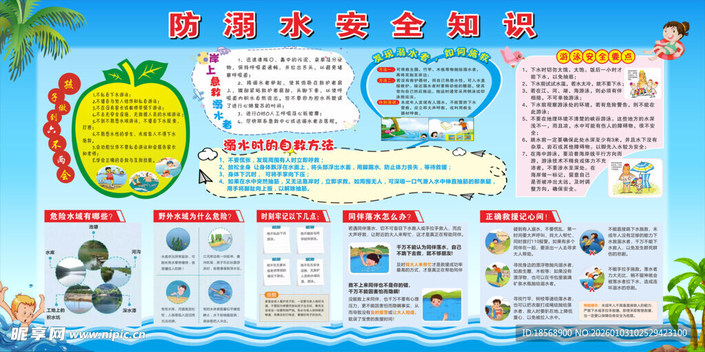游泳安全知识宣传海报