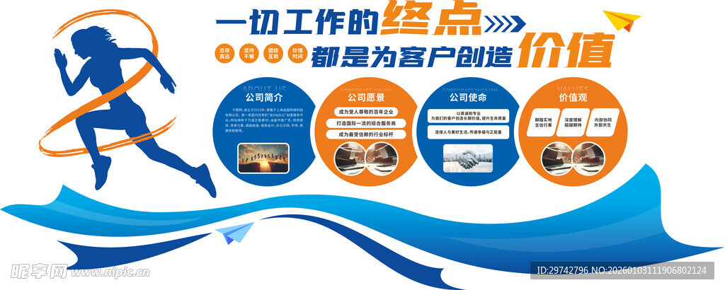 奔跑企业文化宣传文化墙