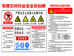 有限空间作业安全告知牌