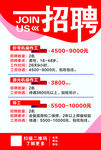 企业招聘启事